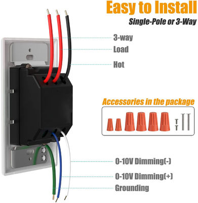 Wall Mount Dimmer Switch LED Panel Light Dimmable 3 Way Rocker Switch